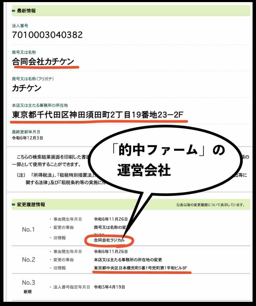 合同会社カチケン